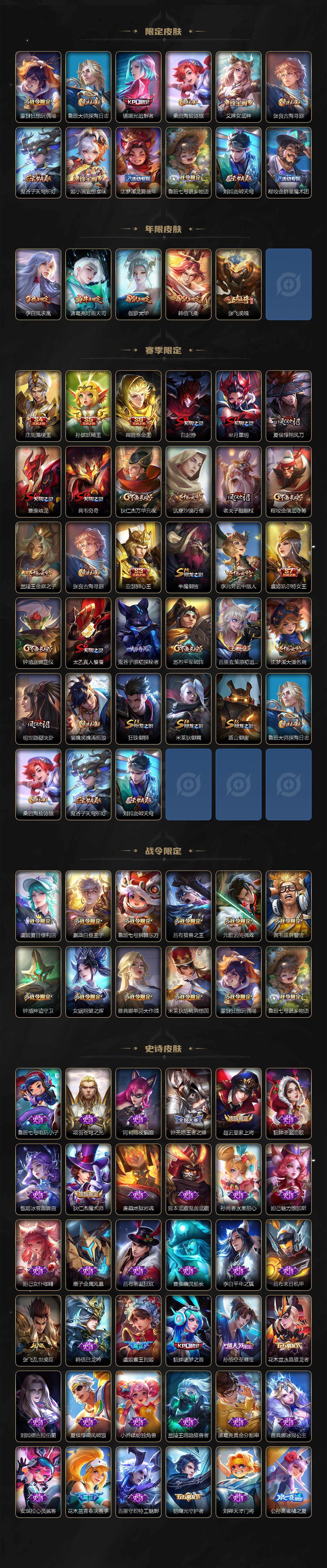 WZ0346073王者荣耀账号详情图3