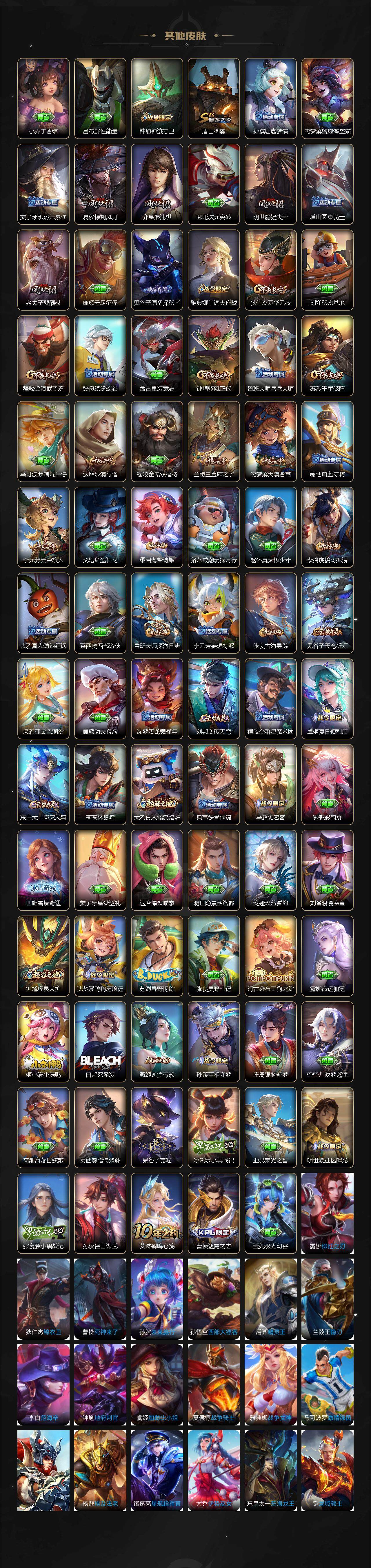 WZ0346073王者荣耀账号详情图5