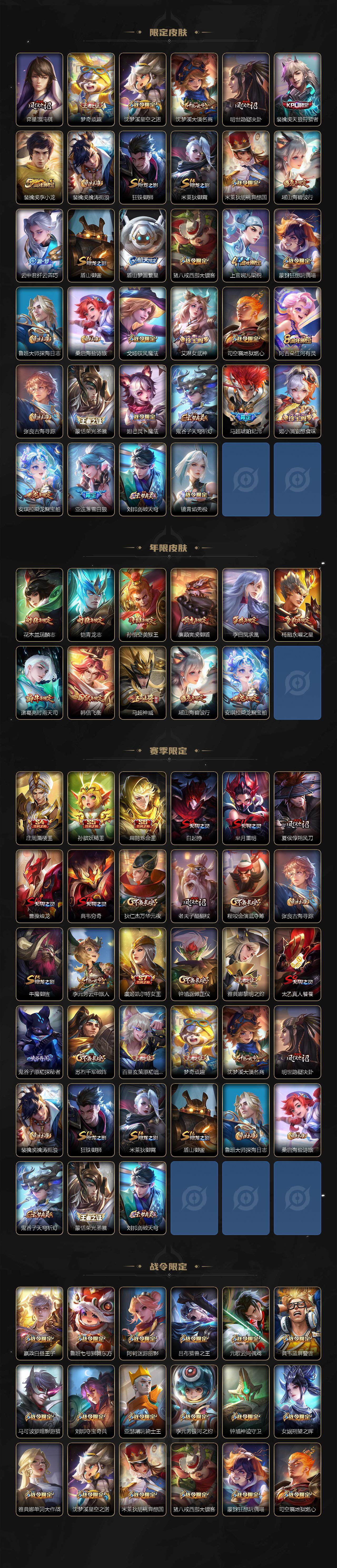 WZ0346011王者荣耀账号详情图3