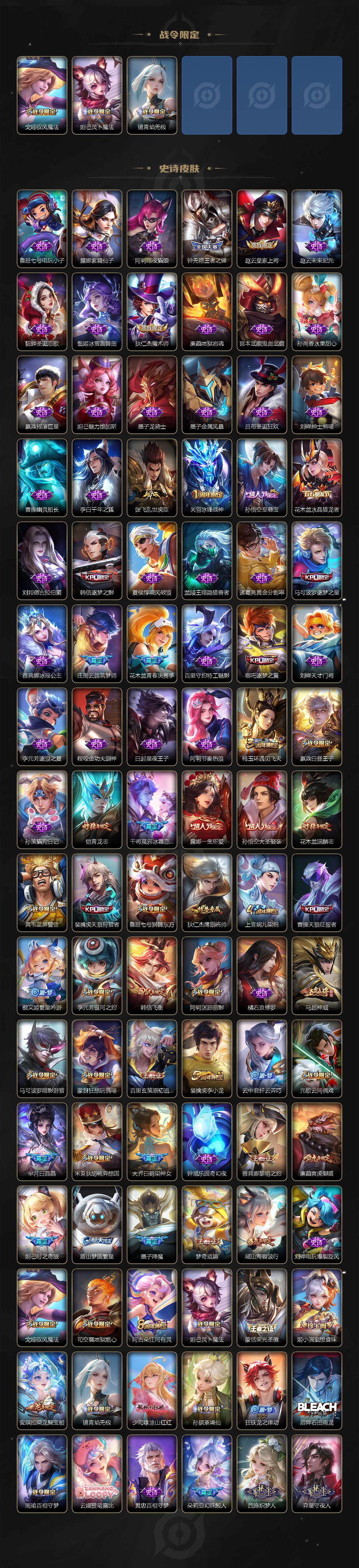 WZ0346011王者荣耀账号详情图4