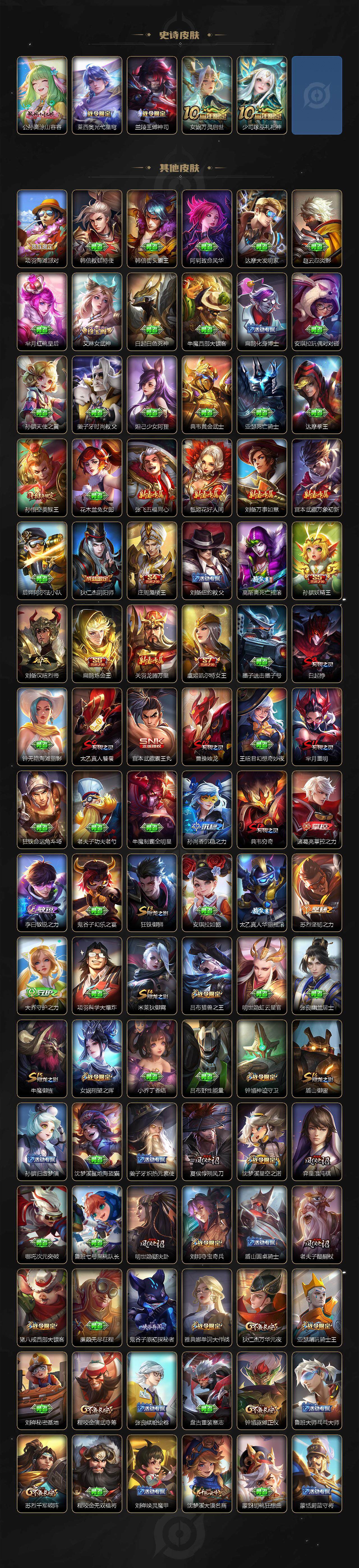 WZ0346011王者荣耀账号详情图5