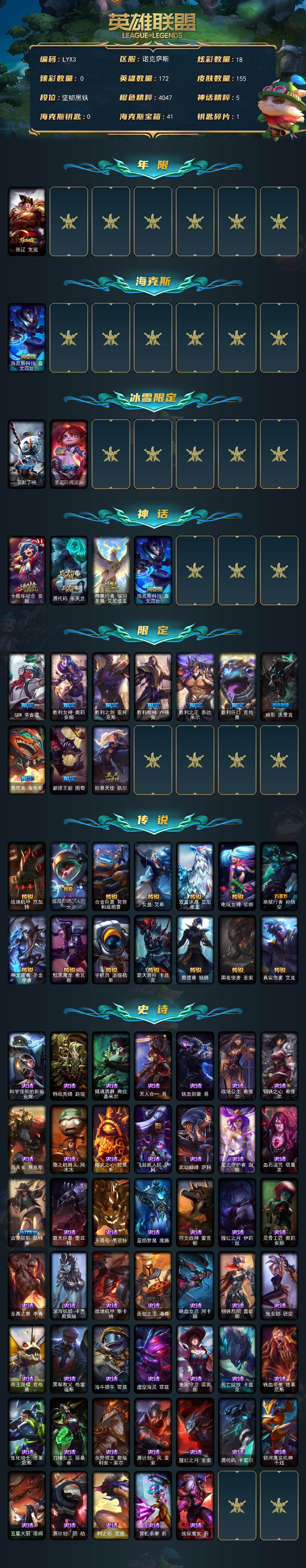 LOLCMW48366英雄联盟账号详情图2