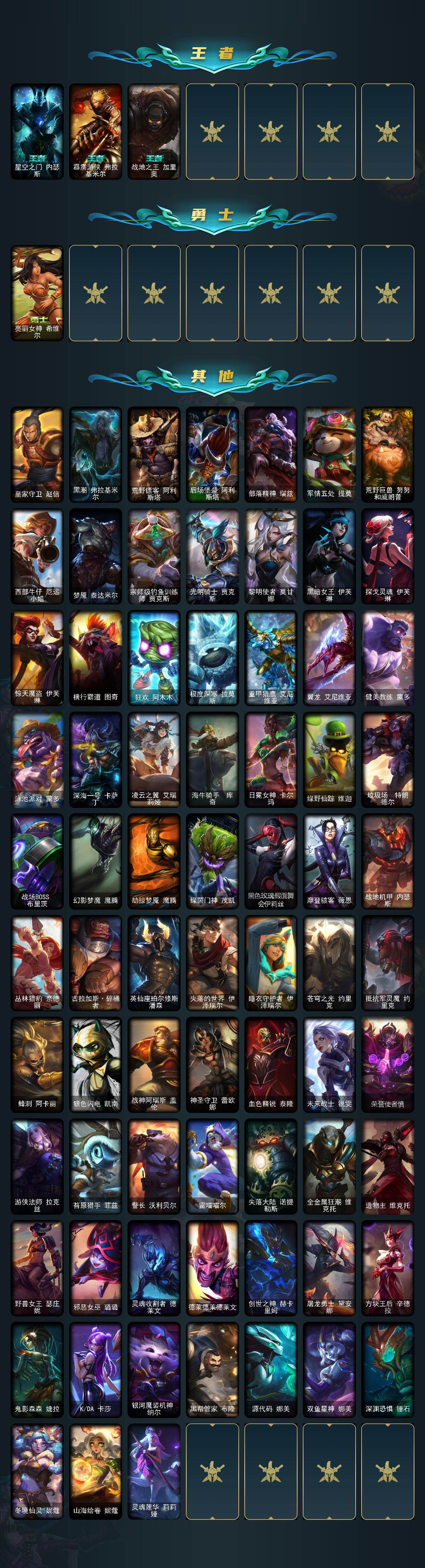 LOLCMW48366英雄联盟账号详情图3