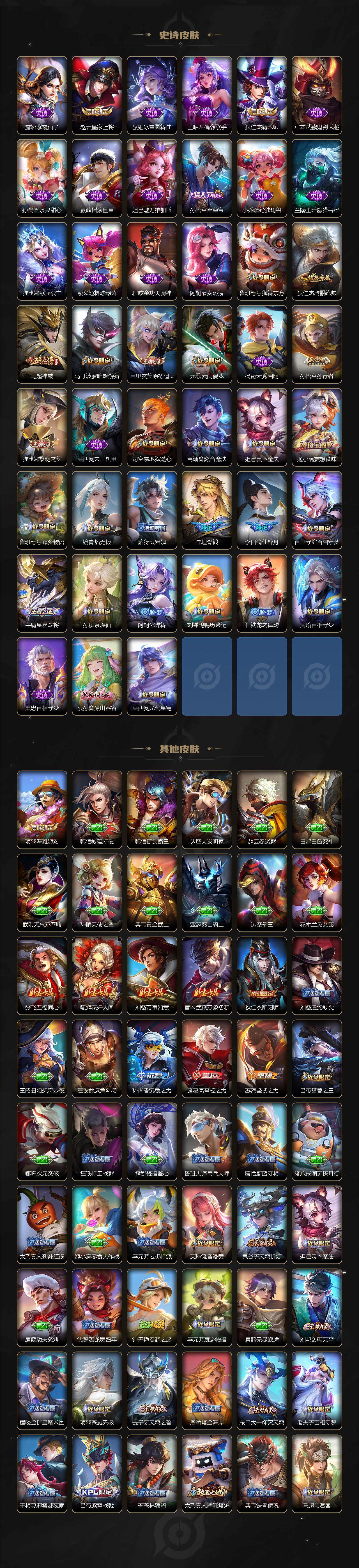 WZ0346020王者荣耀账号详情图3