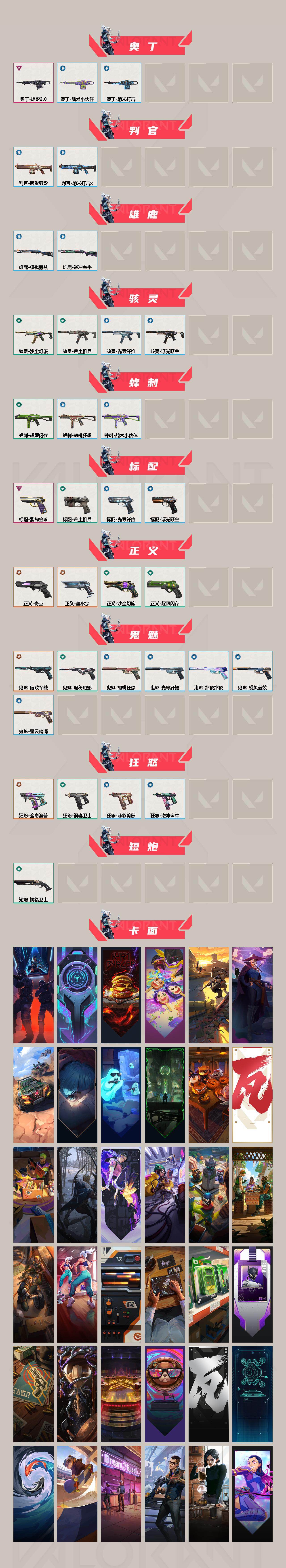 【3.8w库存VCT爪刀.鱼扇.奇点蝴蝶刀.古神镰刀.七狂徒三幻影.青龙.塑水宗.混沌.双城.噬影者.盖亚.鱼缸.侦查】YXy3832【可二次】【因赛季更新游戏段付以上号为准!】
【套装】：VCT 