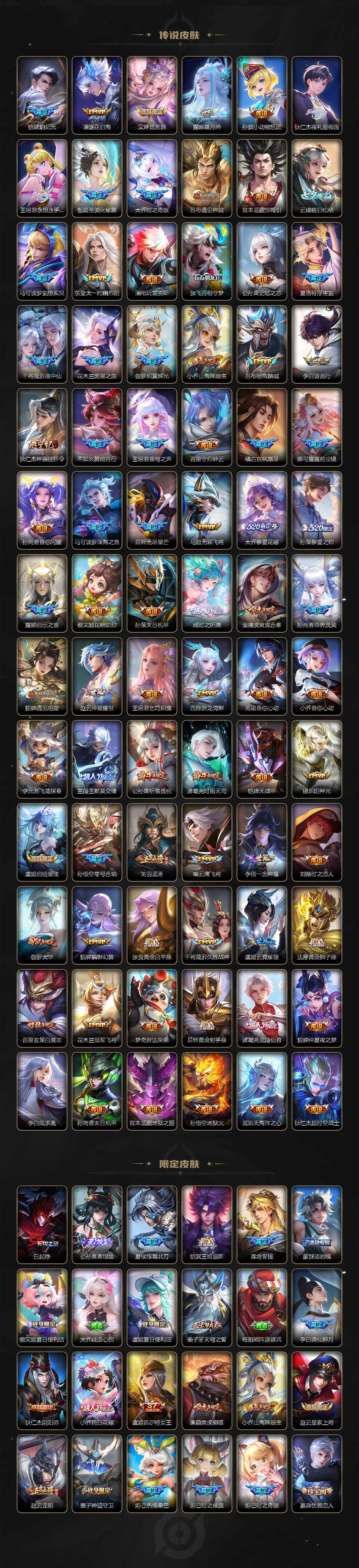 WZ03410639王者荣耀账号详情图2