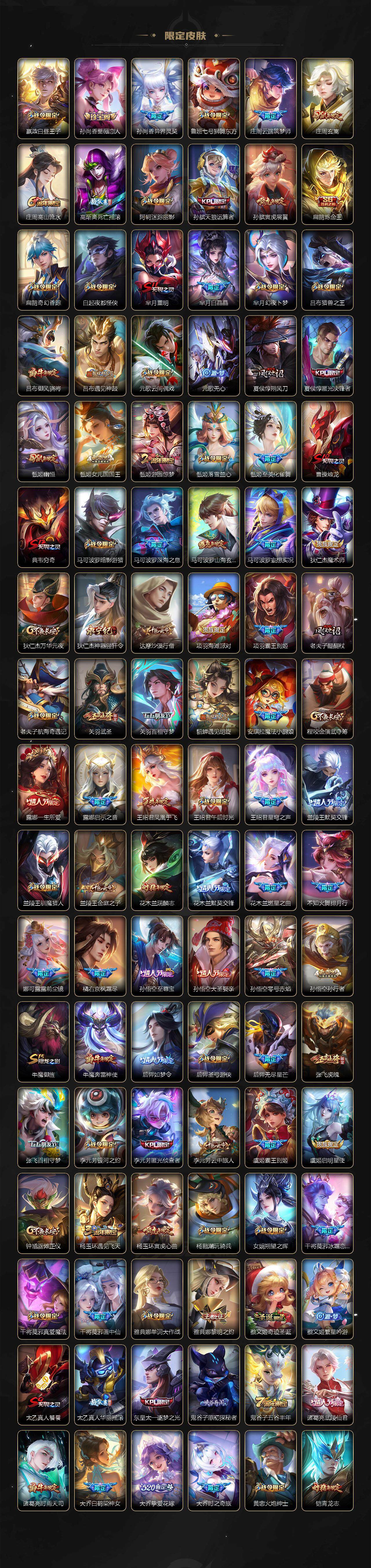 WZ03410639王者荣耀账号详情图3