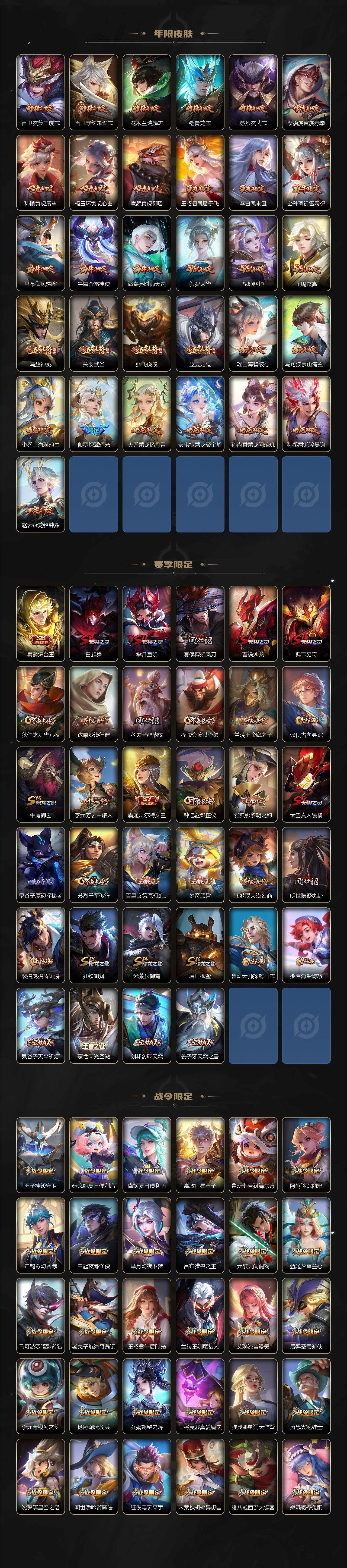 WZ03410639王者荣耀账号详情图5