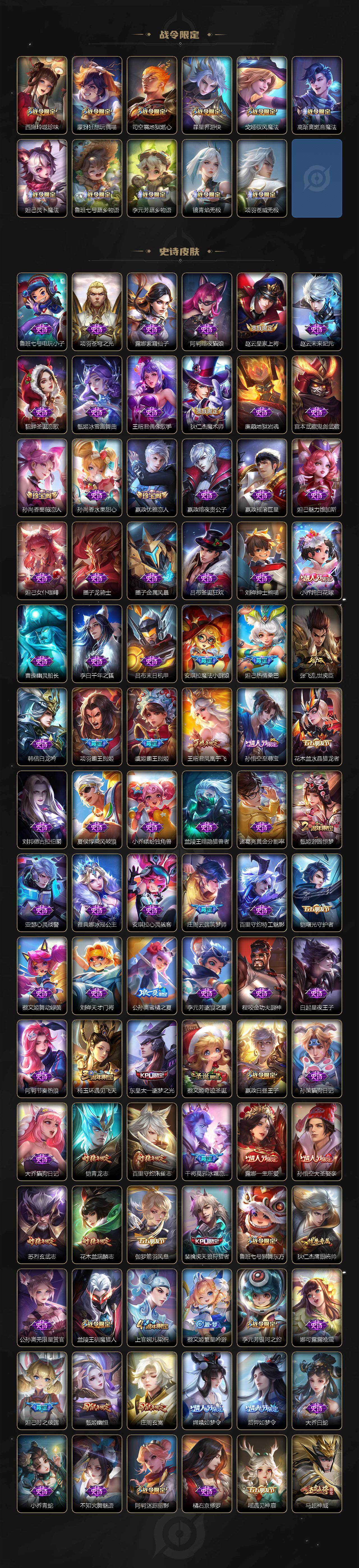 WZ03410639王者荣耀账号详情图6