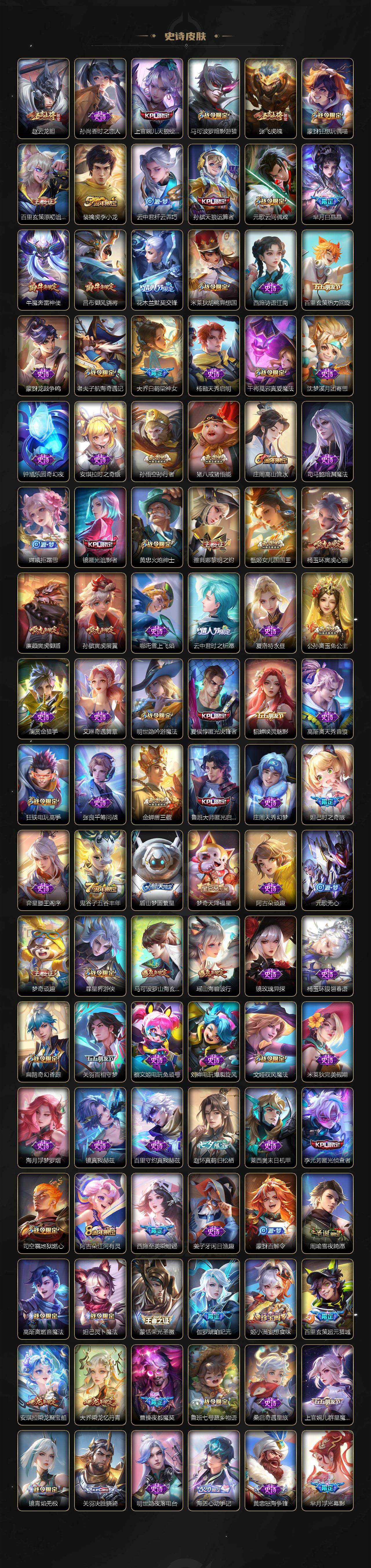 WZ03410639王者荣耀账号详情图7