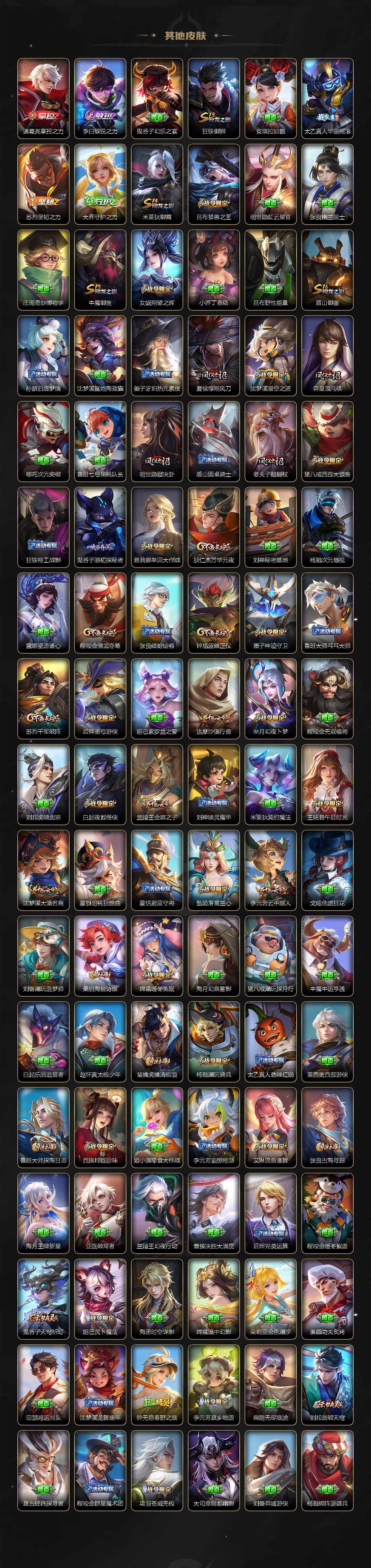 WZ03410639王者荣耀账号详情图9