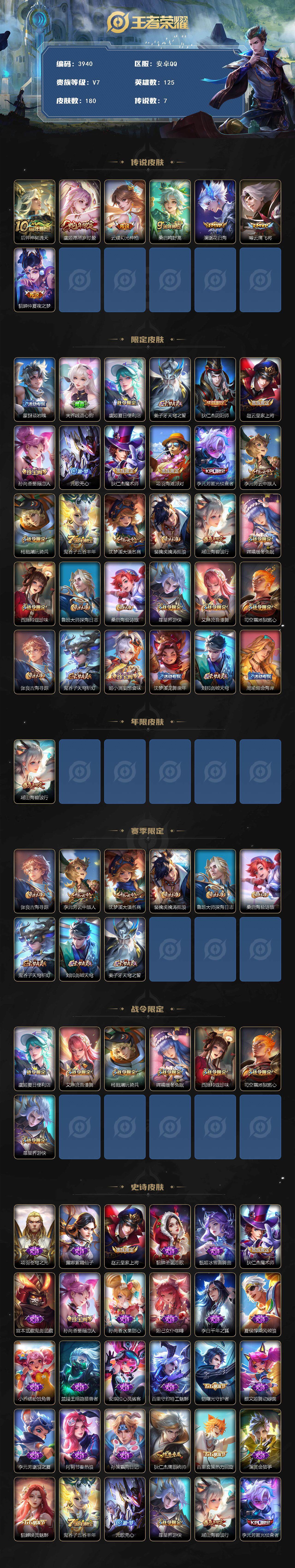 WZJZ421852王者荣耀账号详情图2