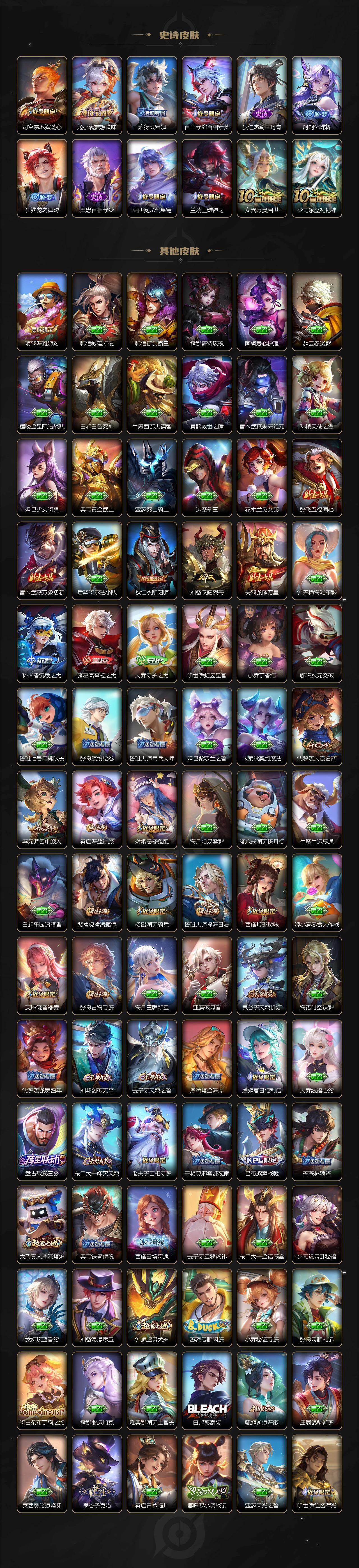 WZJZ421852王者荣耀账号详情图3