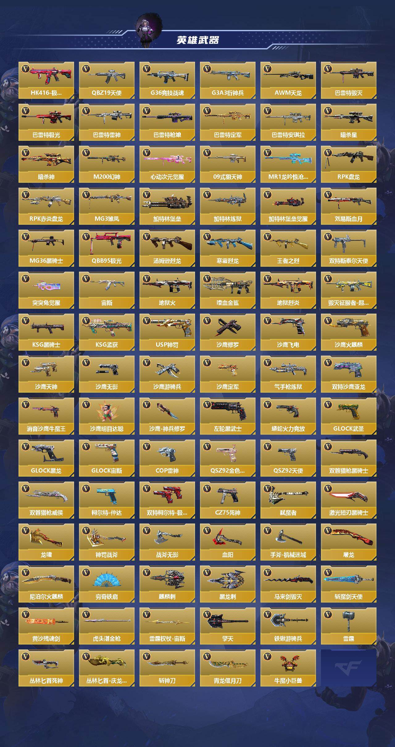 CFMEY40478枪战王者账号详情图2