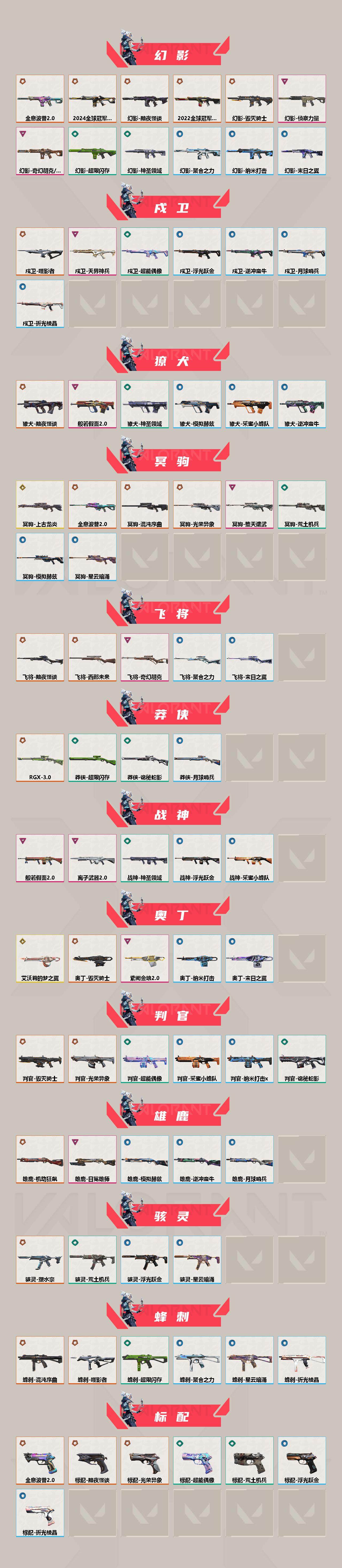 WWQQM40845无畏契约账号详情图4 WWQQM40845无畏契约账号详情图4