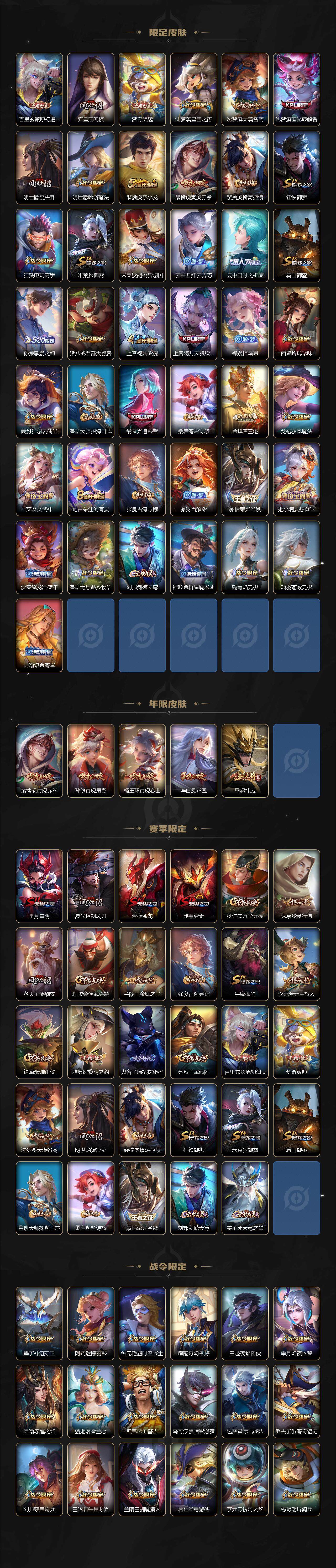 WZCMW464249王者荣耀账号详情图3