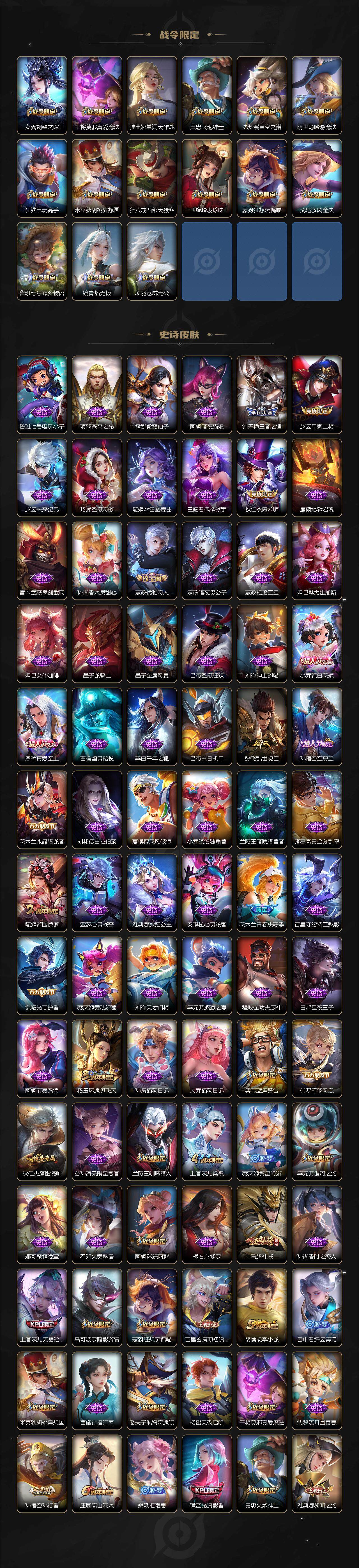 WZCMW464249王者荣耀账号详情图4