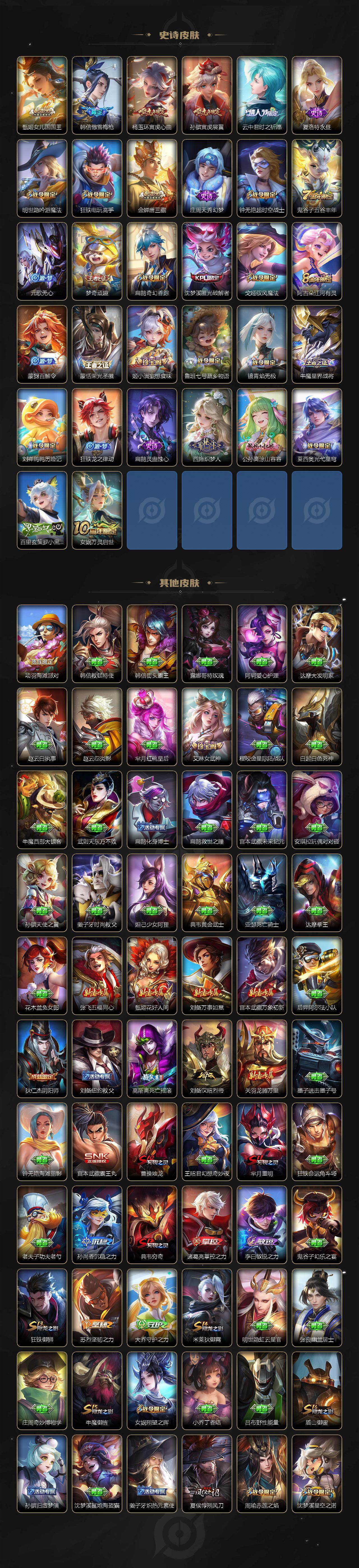 WZCMW464249王者荣耀账号详情图5