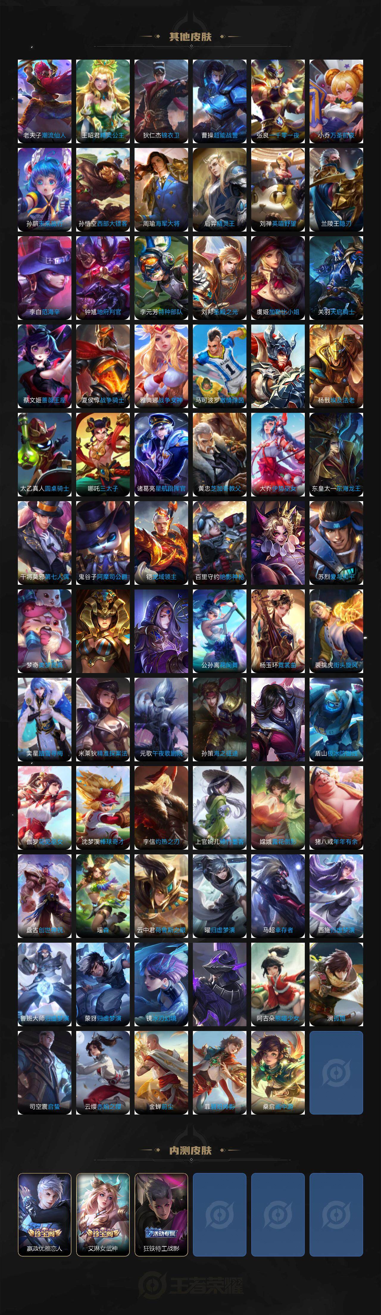 WZCMW464249王者荣耀账号详情图7