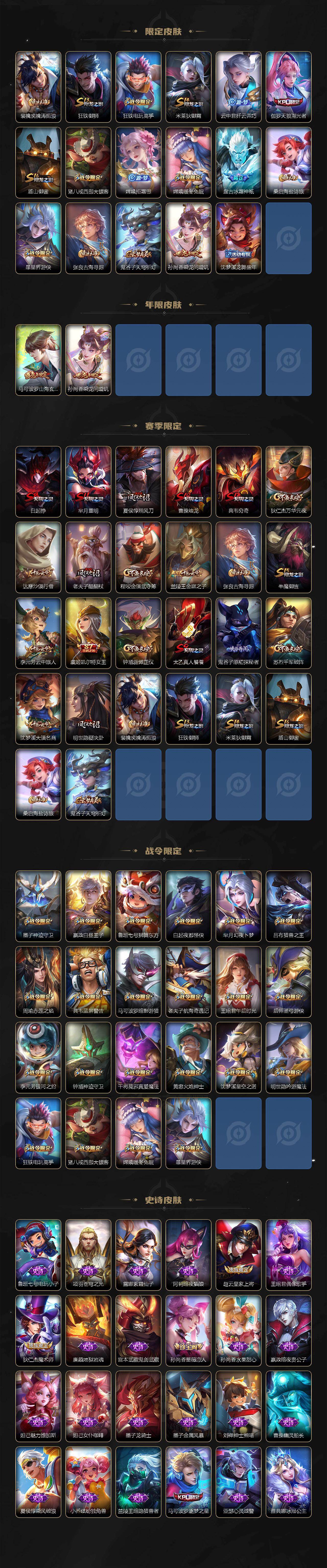 WZCMW464120王者荣耀账号详情图3