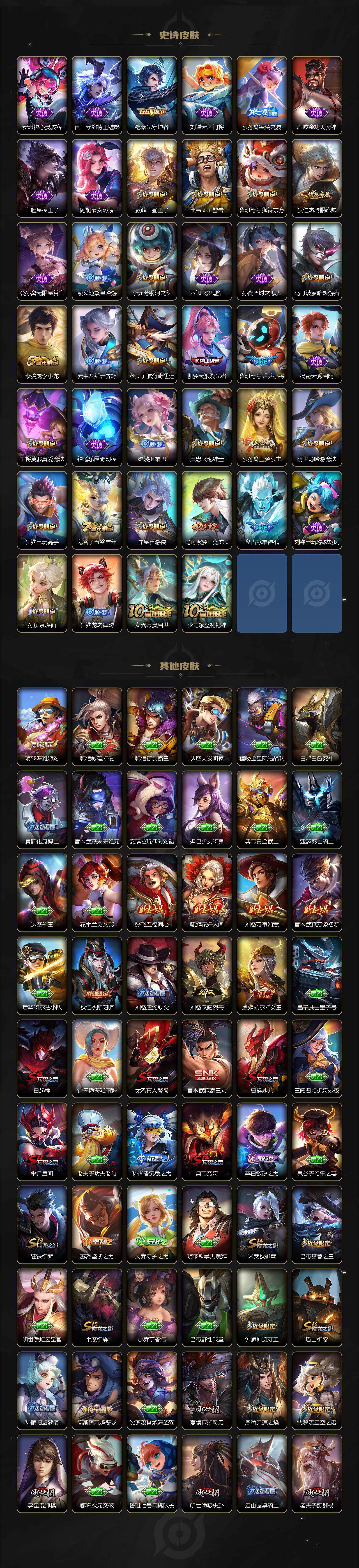 WZCMW464120王者荣耀账号详情图4