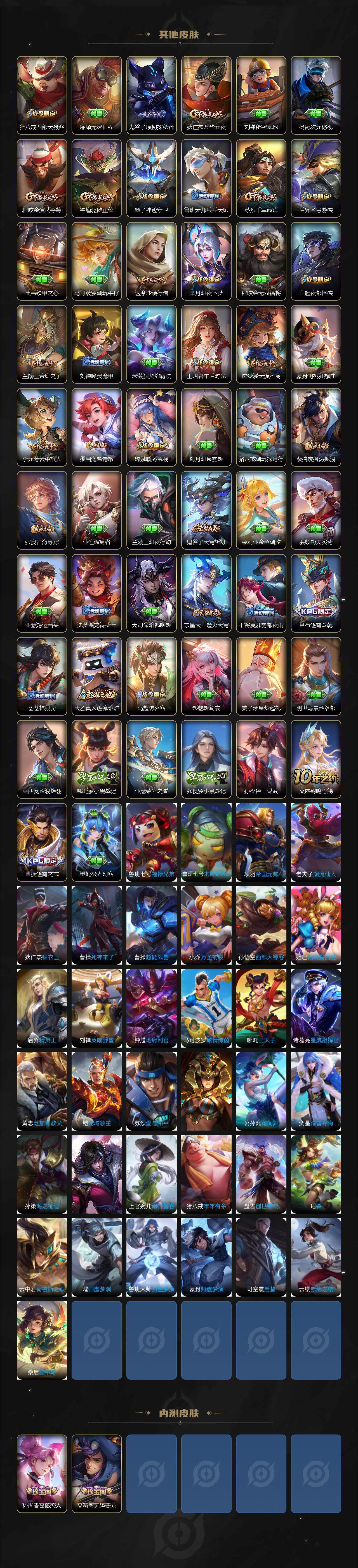 WZCMW464120王者荣耀账号详情图5