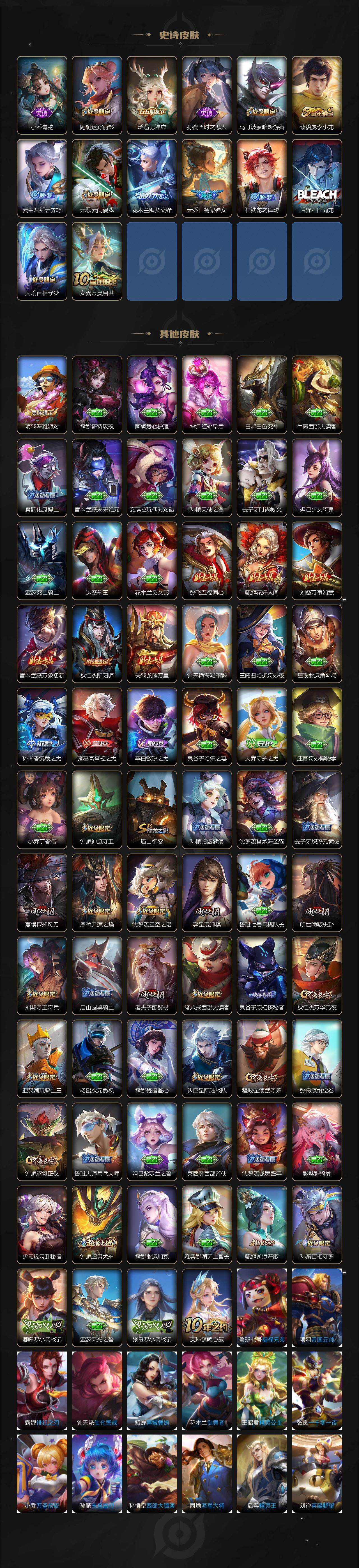 WZCMW44230王者荣耀账号详情图3