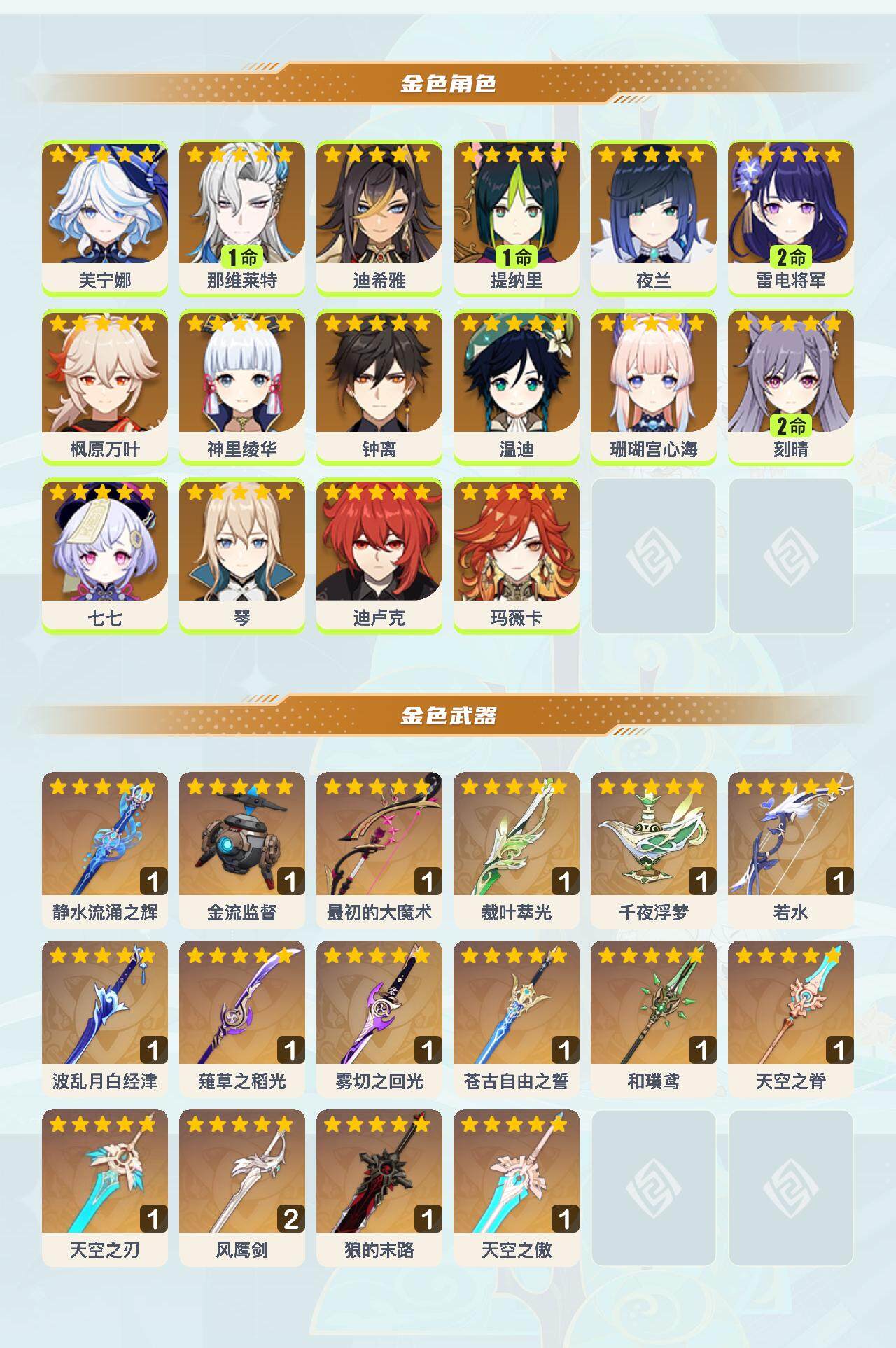 YSEY40098原神账号详情图4 YSEY40098原神账号详情图4