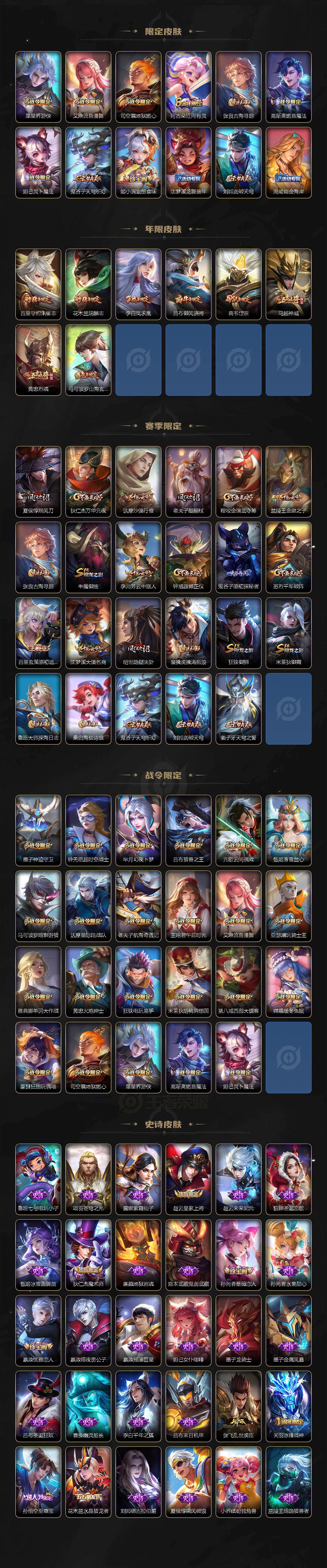 WZCMW463736王者荣耀账号详情图3