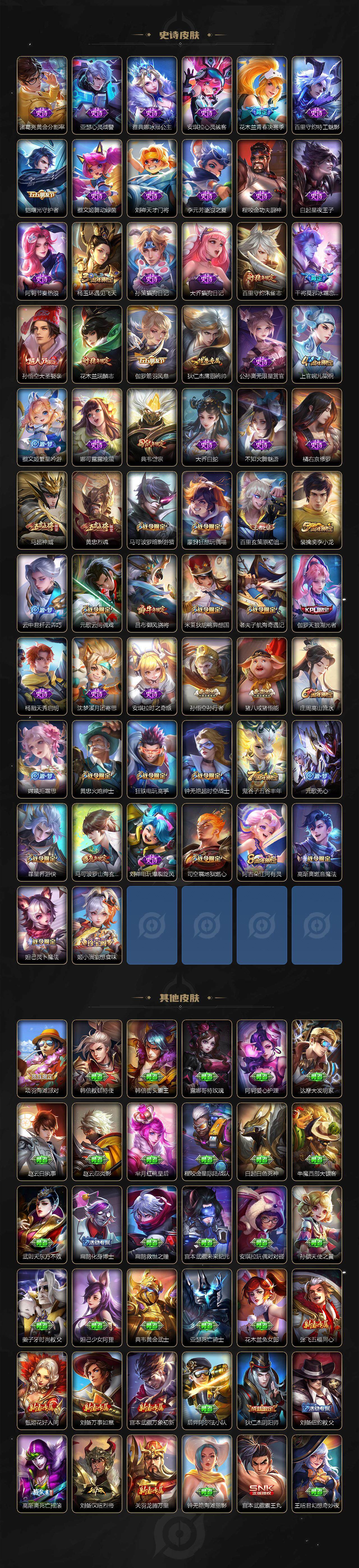 WZCMW463736王者荣耀账号详情图4