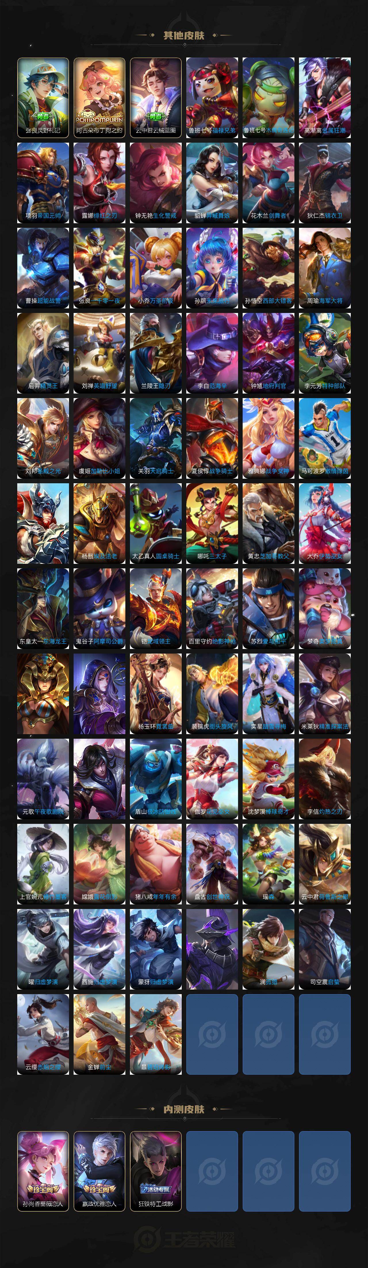 WZCMW463736王者荣耀账号详情图6