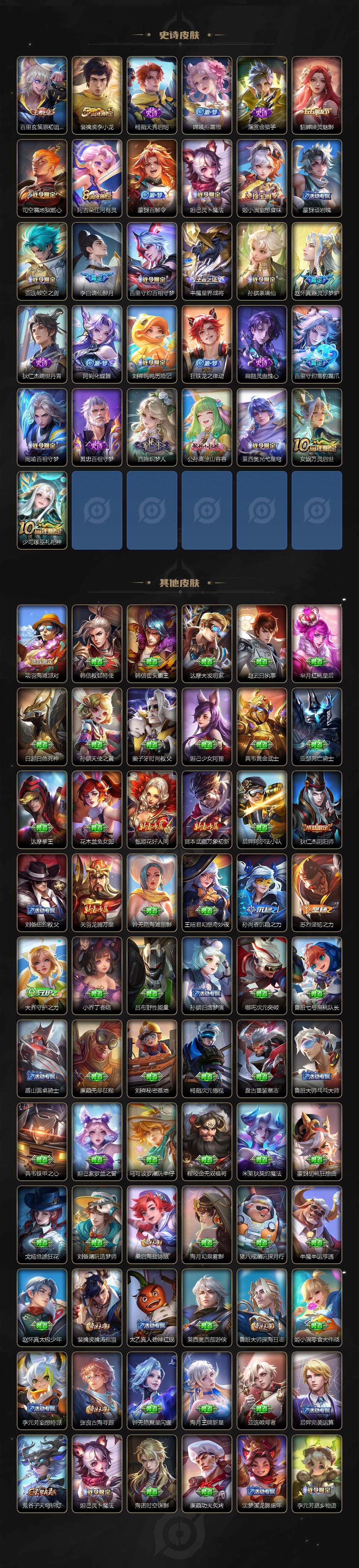 WZ0346114王者荣耀账号详情图3 WZ0346114王者荣耀账号详情图3