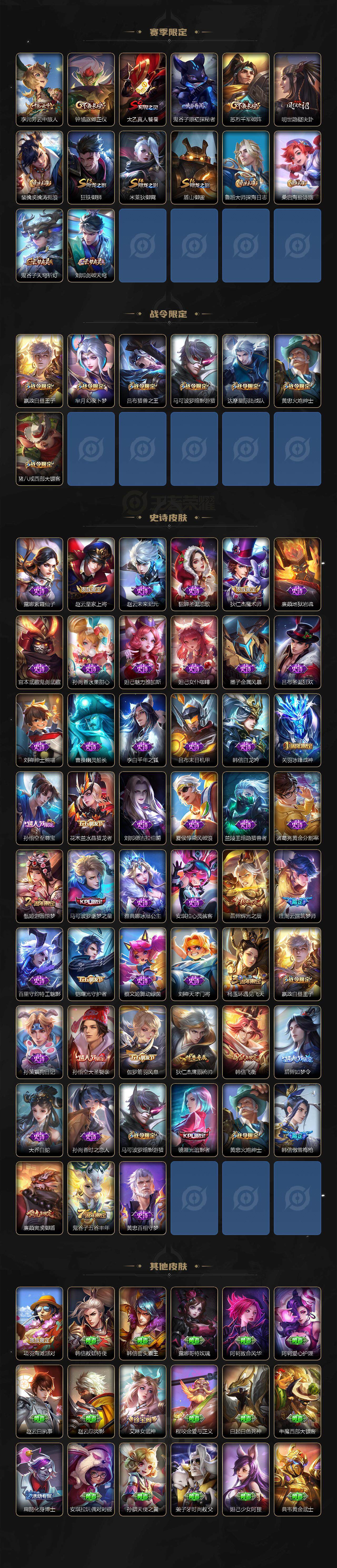 WZCMW44252王者荣耀账号详情图3