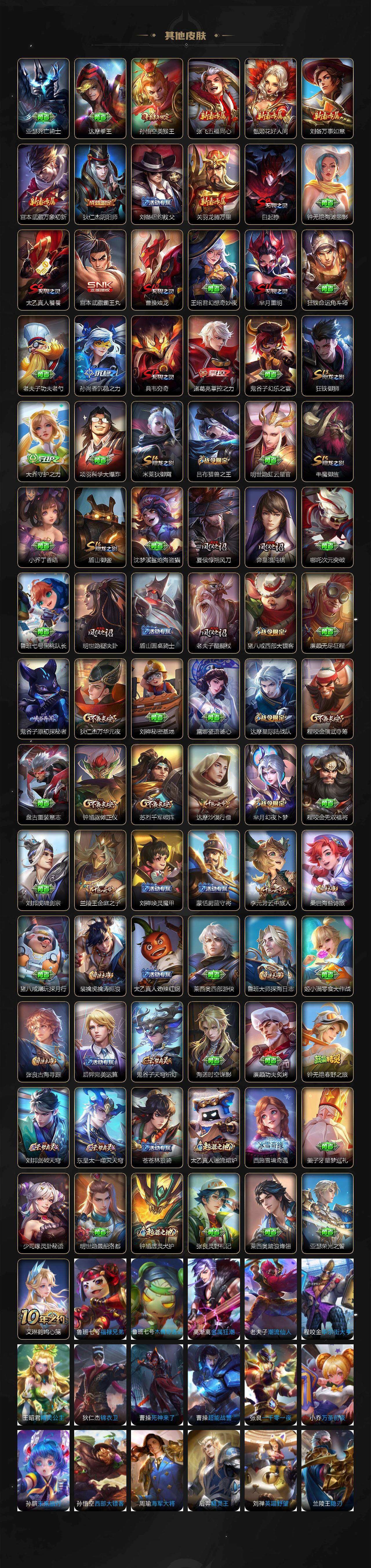 WZCMW44252王者荣耀账号详情图4