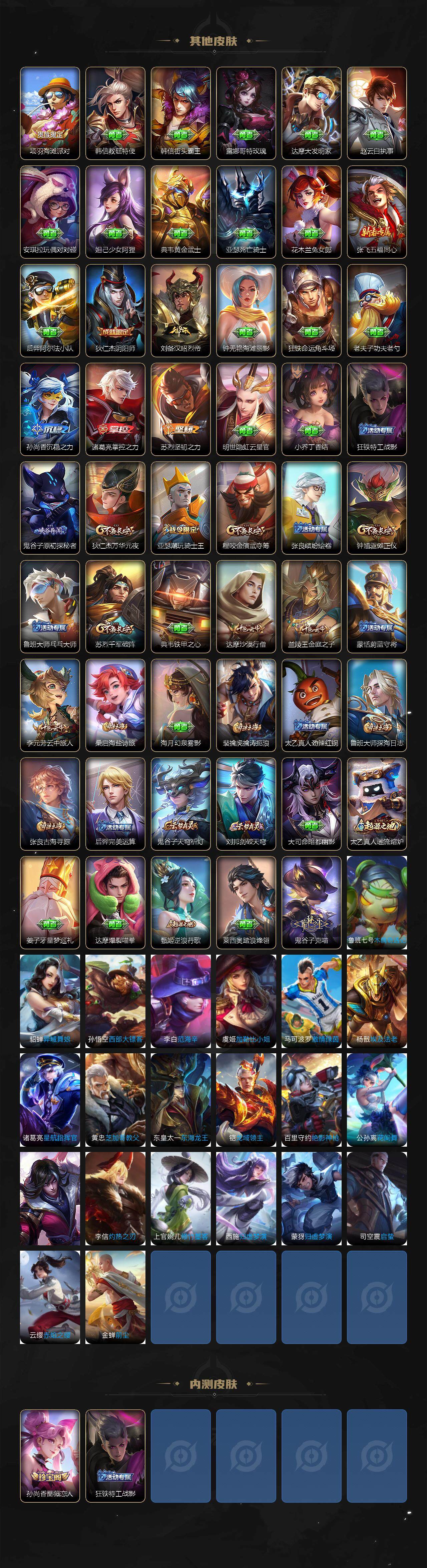 WZJZ46854王者荣耀账号详情图3