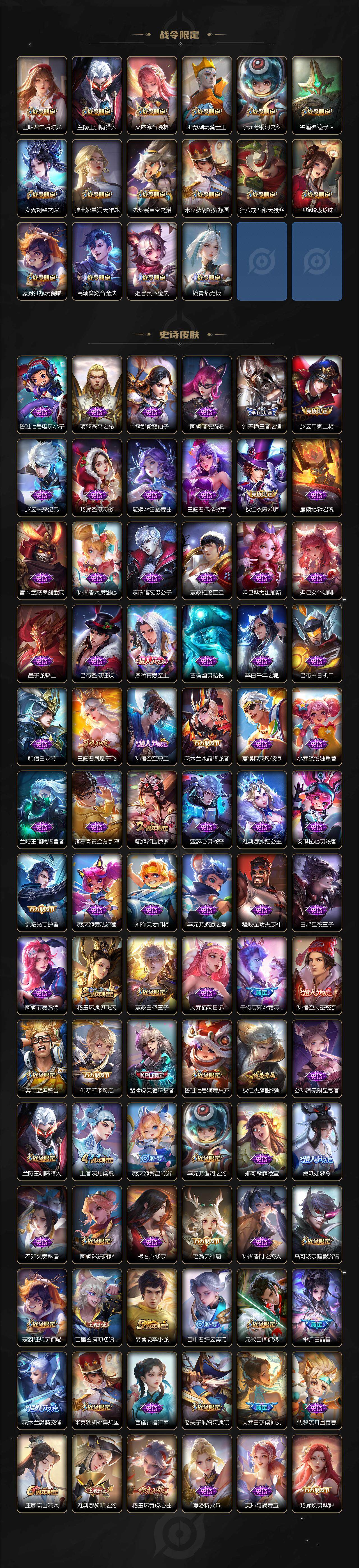 WZ0346031王者荣耀账号详情图4