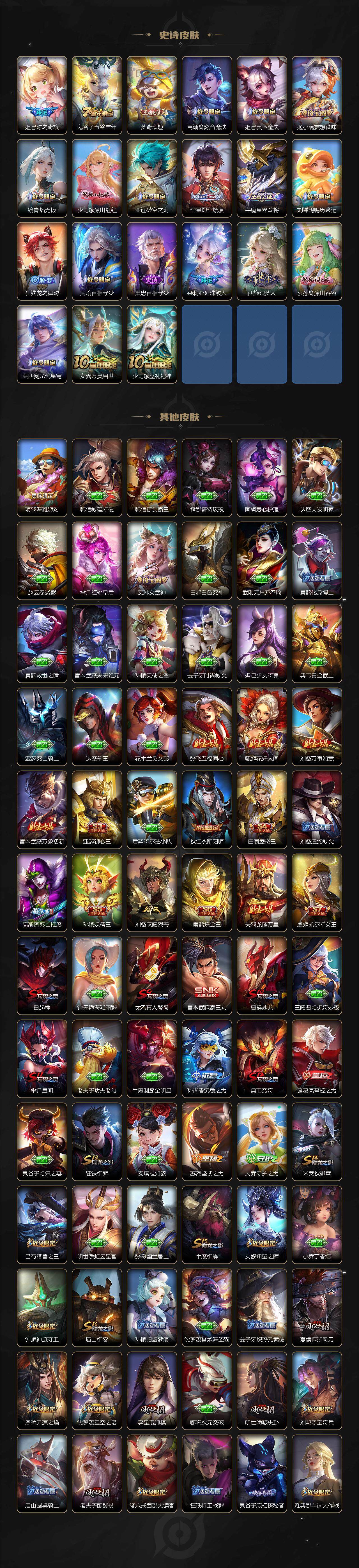 WZ0346031王者荣耀账号详情图5