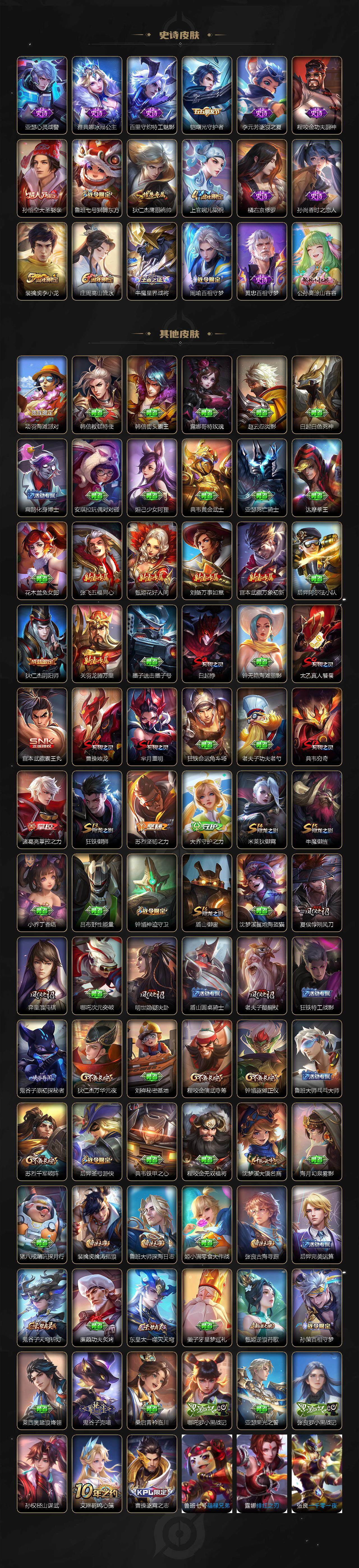 WZ0346123王者荣耀账号详情图3