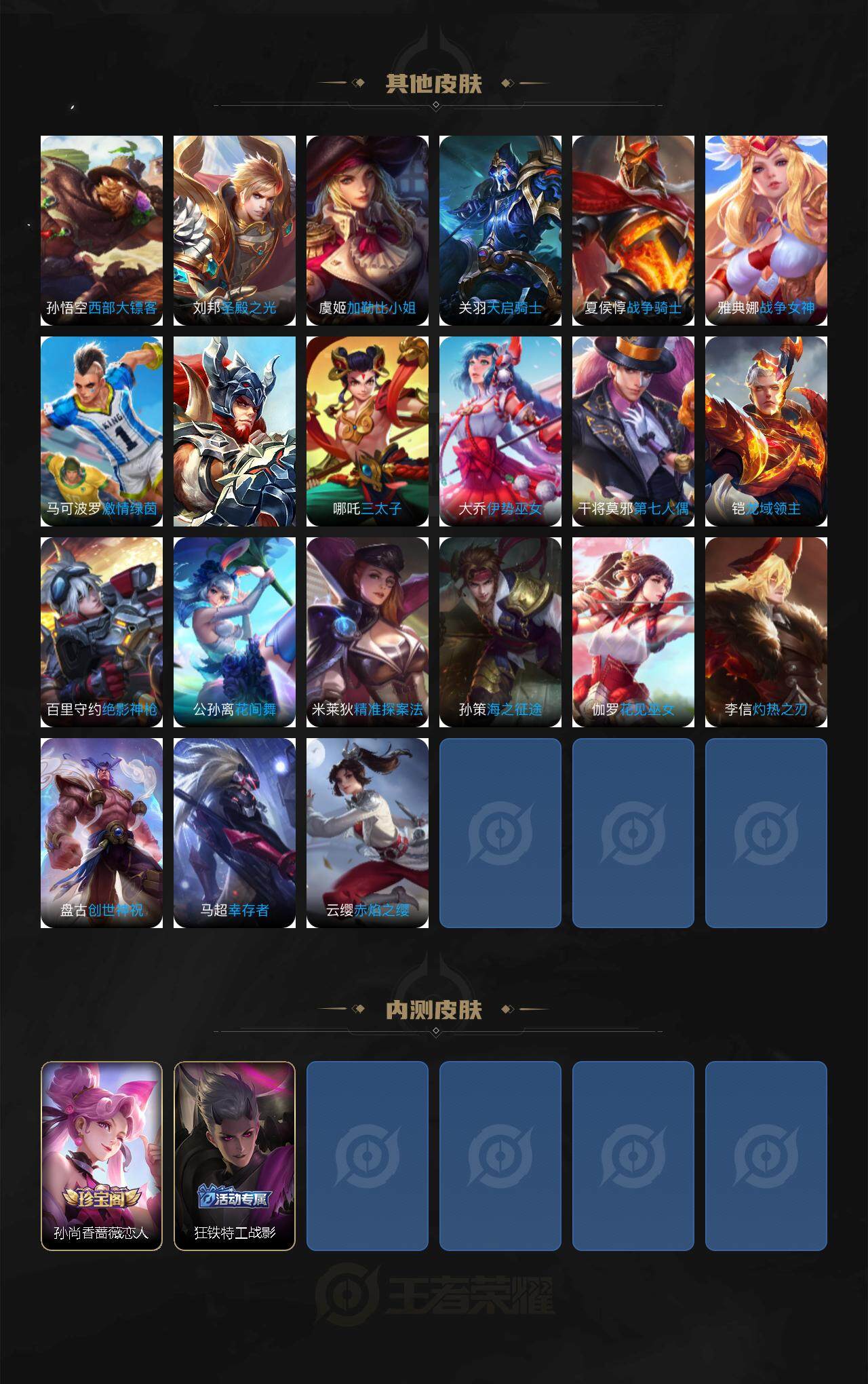 WZ0346123王者荣耀账号详情图4