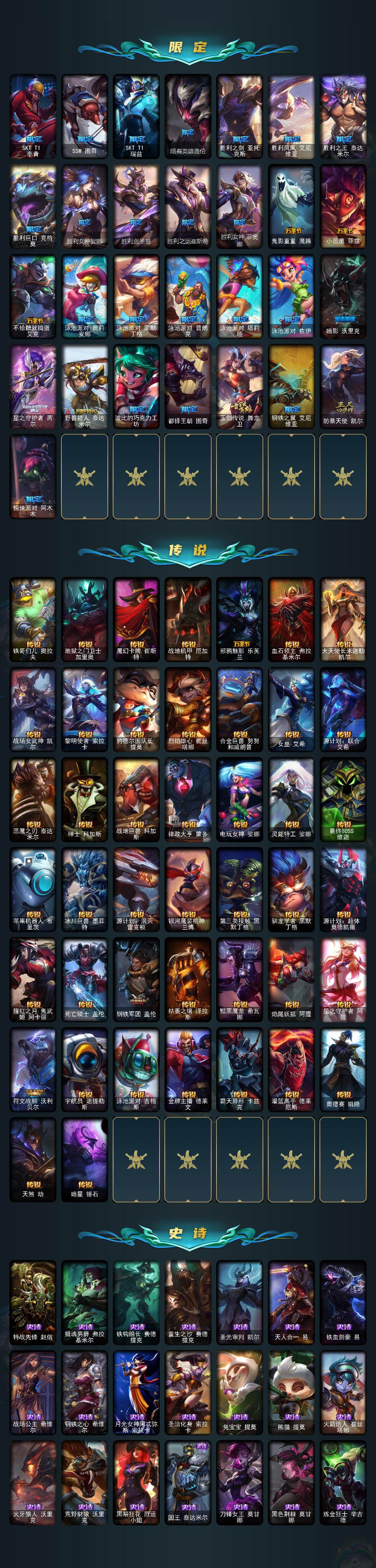 LOLLX48362英雄联盟账号详情图3