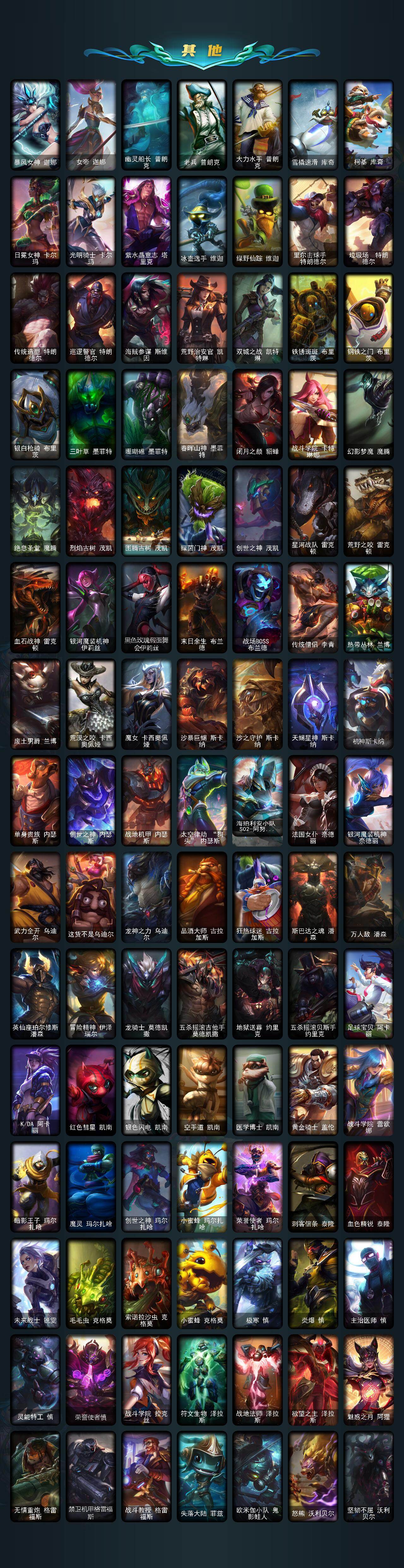 LOLLX48362英雄联盟账号详情图6