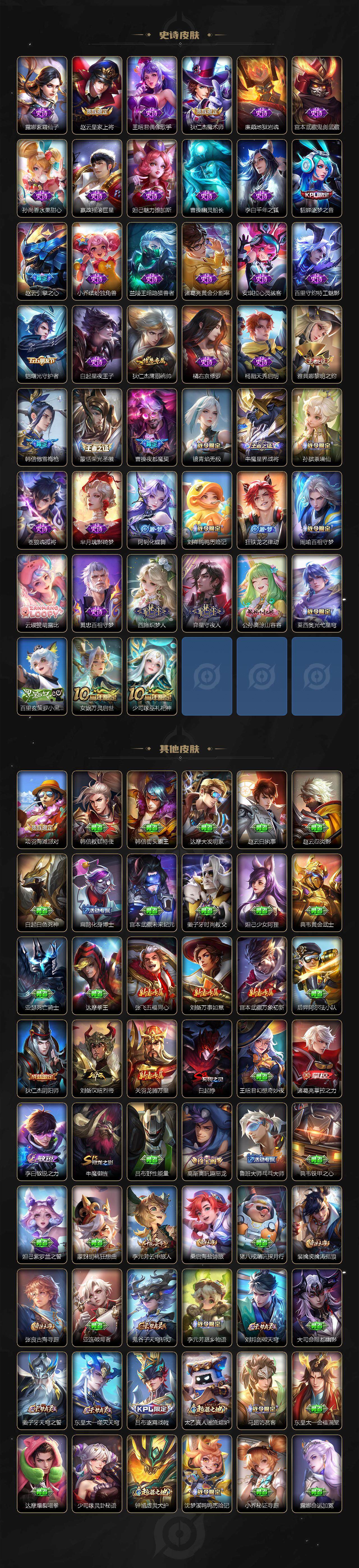 WZ0346071王者荣耀账号详情图3 WZ0346071王者荣耀账号详情图3