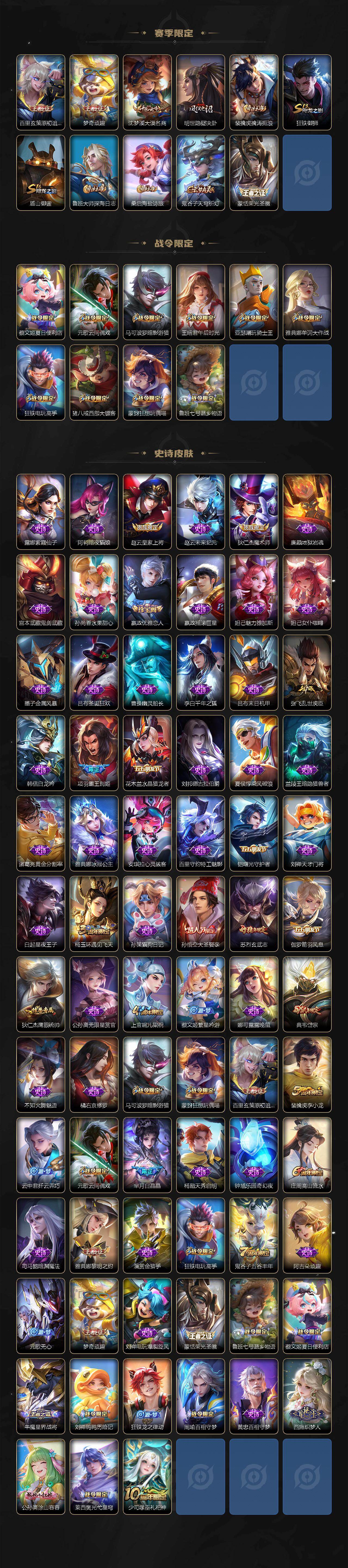 WZJZ439195王者荣耀账号详情图3