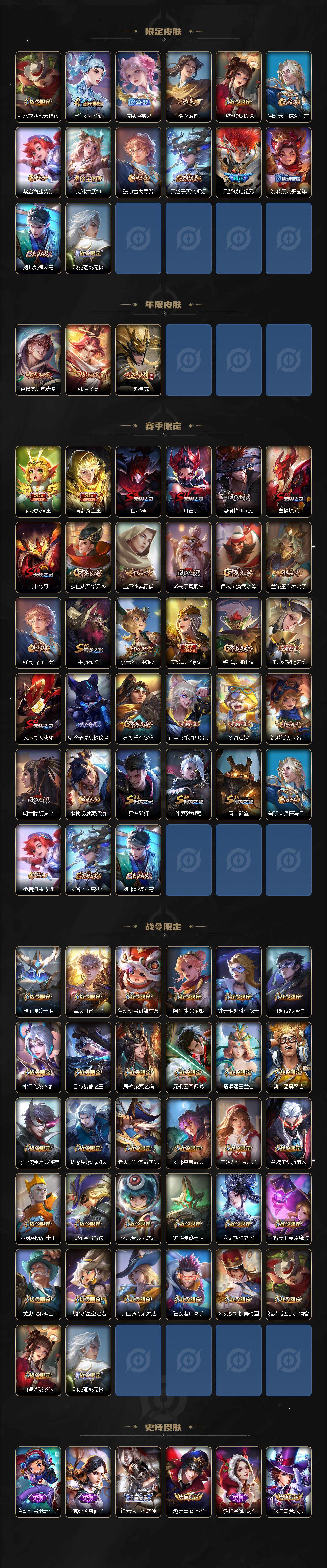 WZLX463391王者荣耀账号详情图3