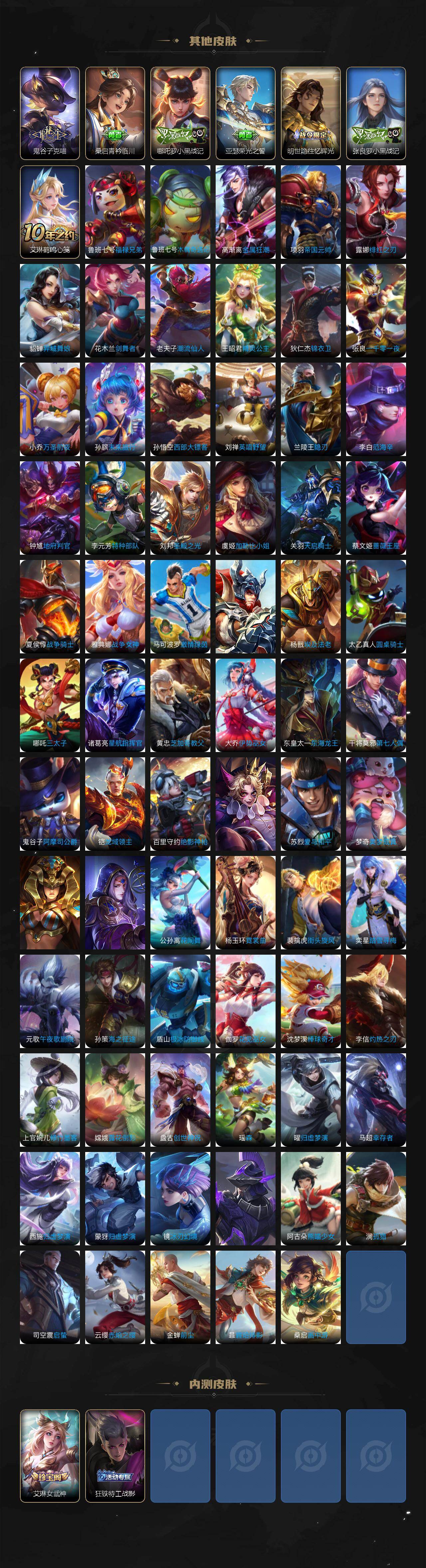 WZLX463391王者荣耀账号详情图6