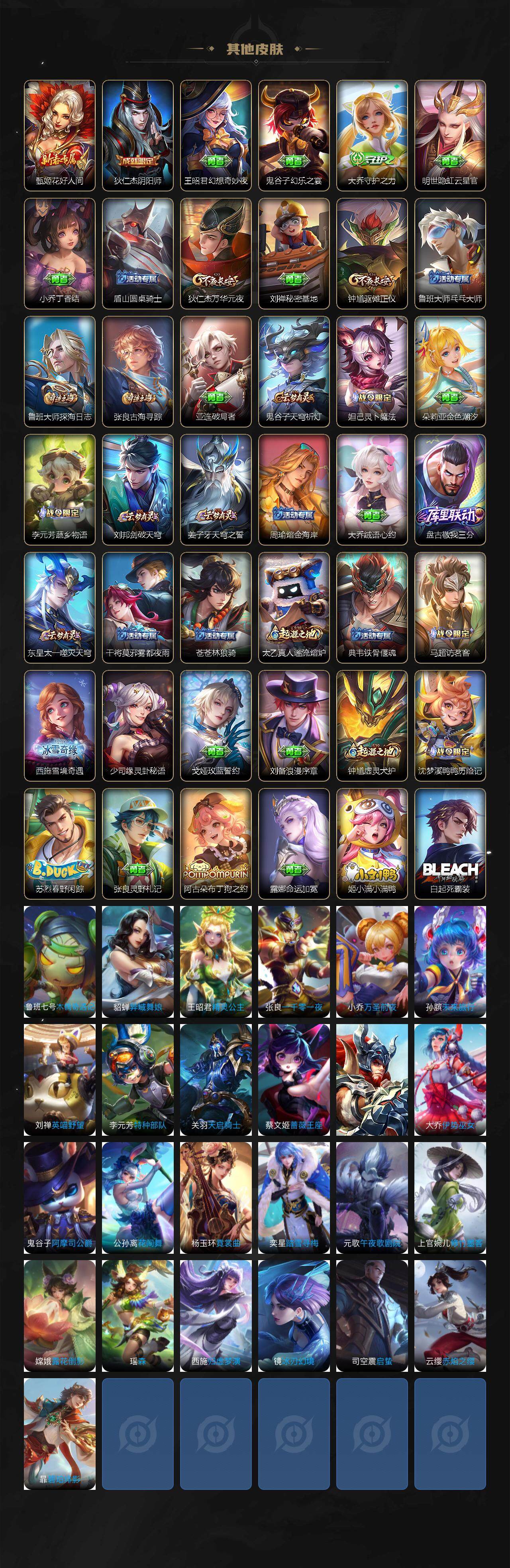 WZ0346113王者荣耀账号详情图3