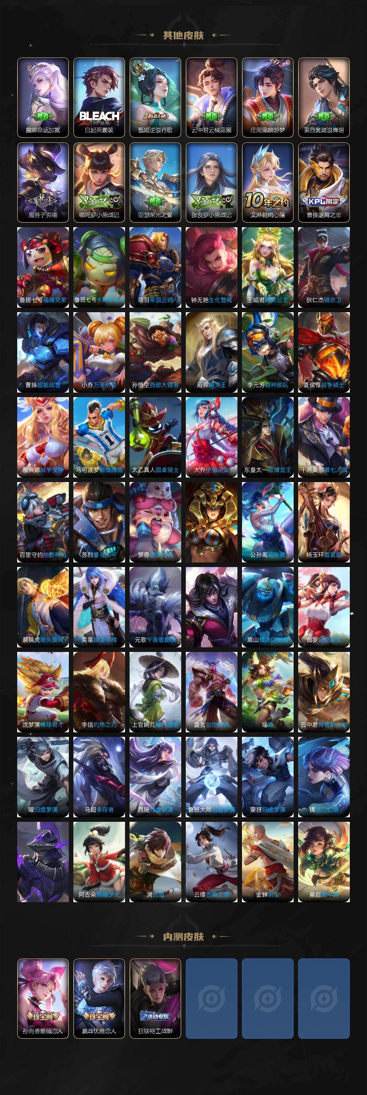 WZCMW464326王者荣耀账号详情图7