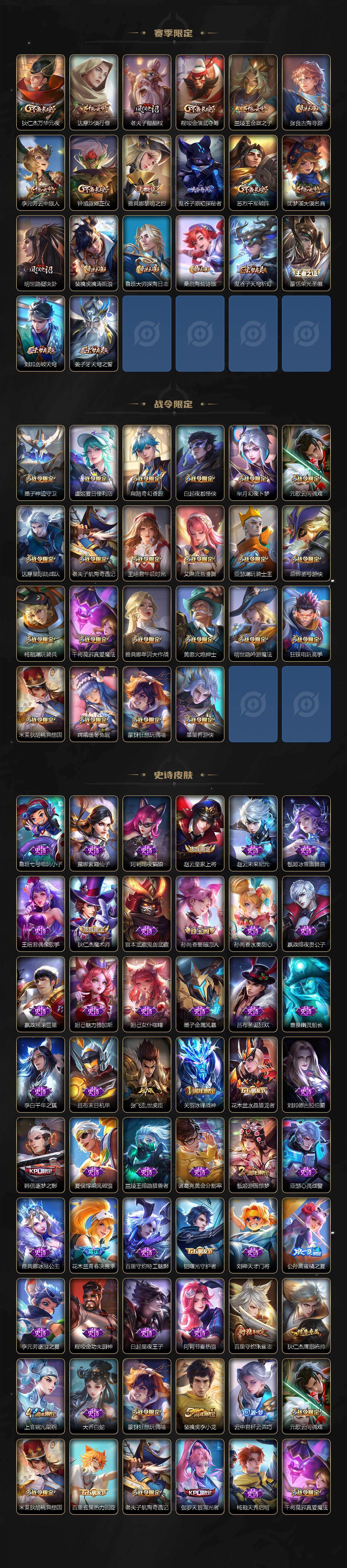 WZLX463364王者荣耀账号详情图3