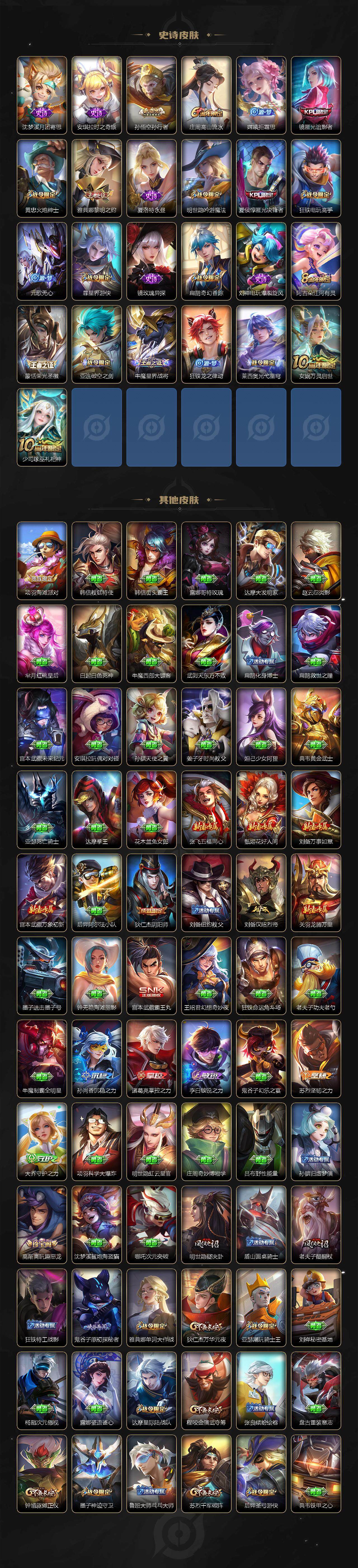 WZLX463364王者荣耀账号详情图4