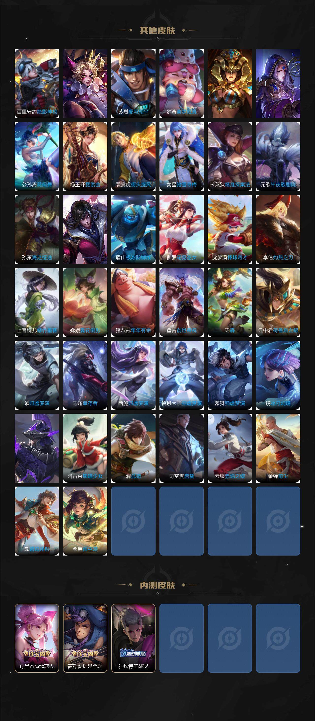 WZLX463364王者荣耀账号详情图6